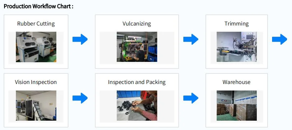 উচ্চ-কার্যকারিতা EPDM O- রিং বিভিন্ন শিল্প অ্যাপ্লিকেশন এবং এয়ারস্পেস অ্যাপ্লিকেশন জন্য উপযুক্ত 9